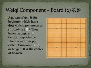 圍棋天元是什麼?圍棋中的天元點到底代表甚麼?